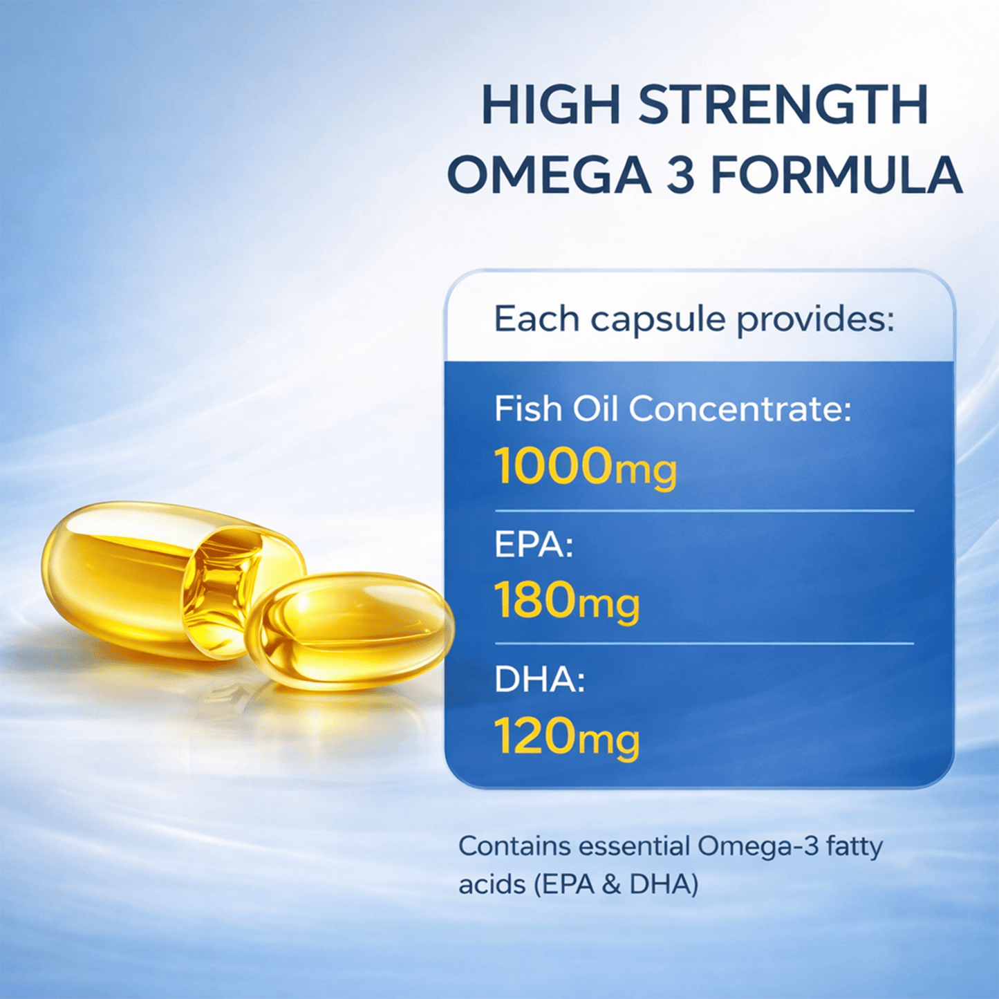Omega 3 Fish Oil 1000mg Capsules for Heart & Joint Health – UK Made