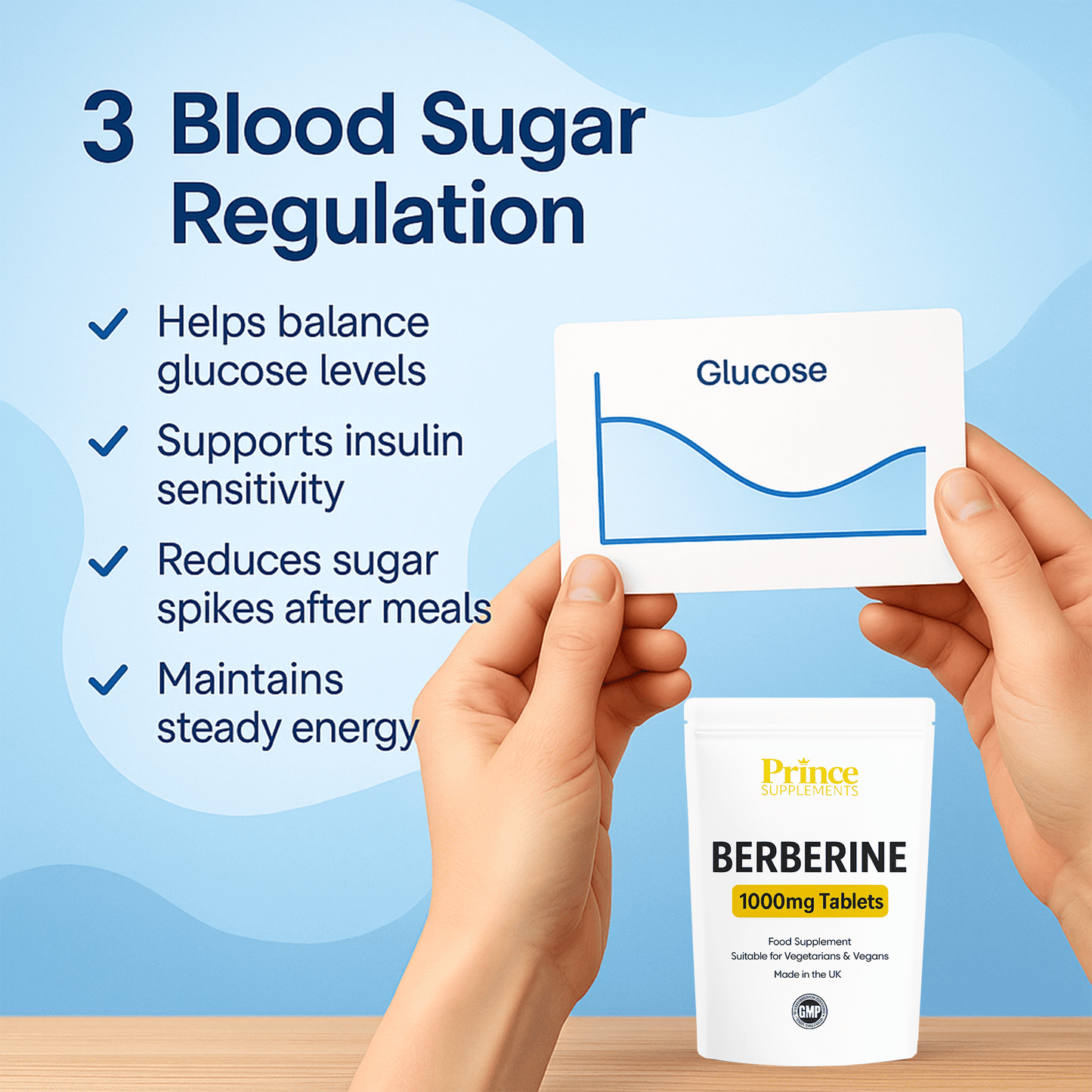 Berberine 1000mg 10:1 formula