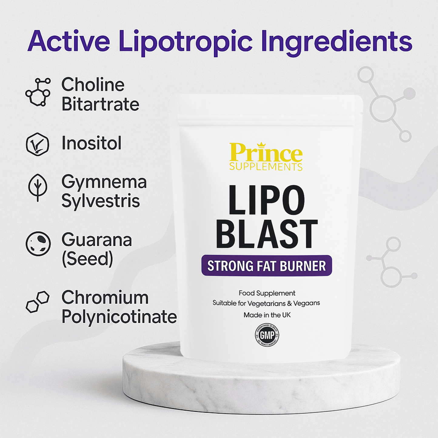 Lipo Blast, Strong Fat Burner