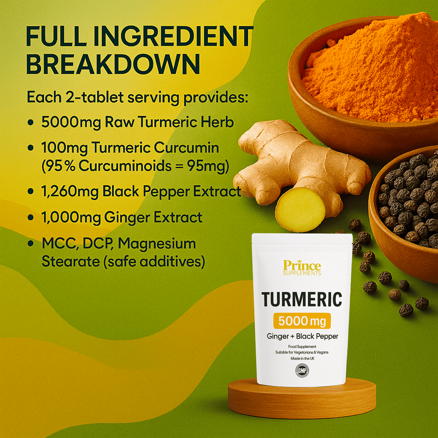 TURMERIC 5000mg 95% Curcumin + Ginger + Black Pepper
