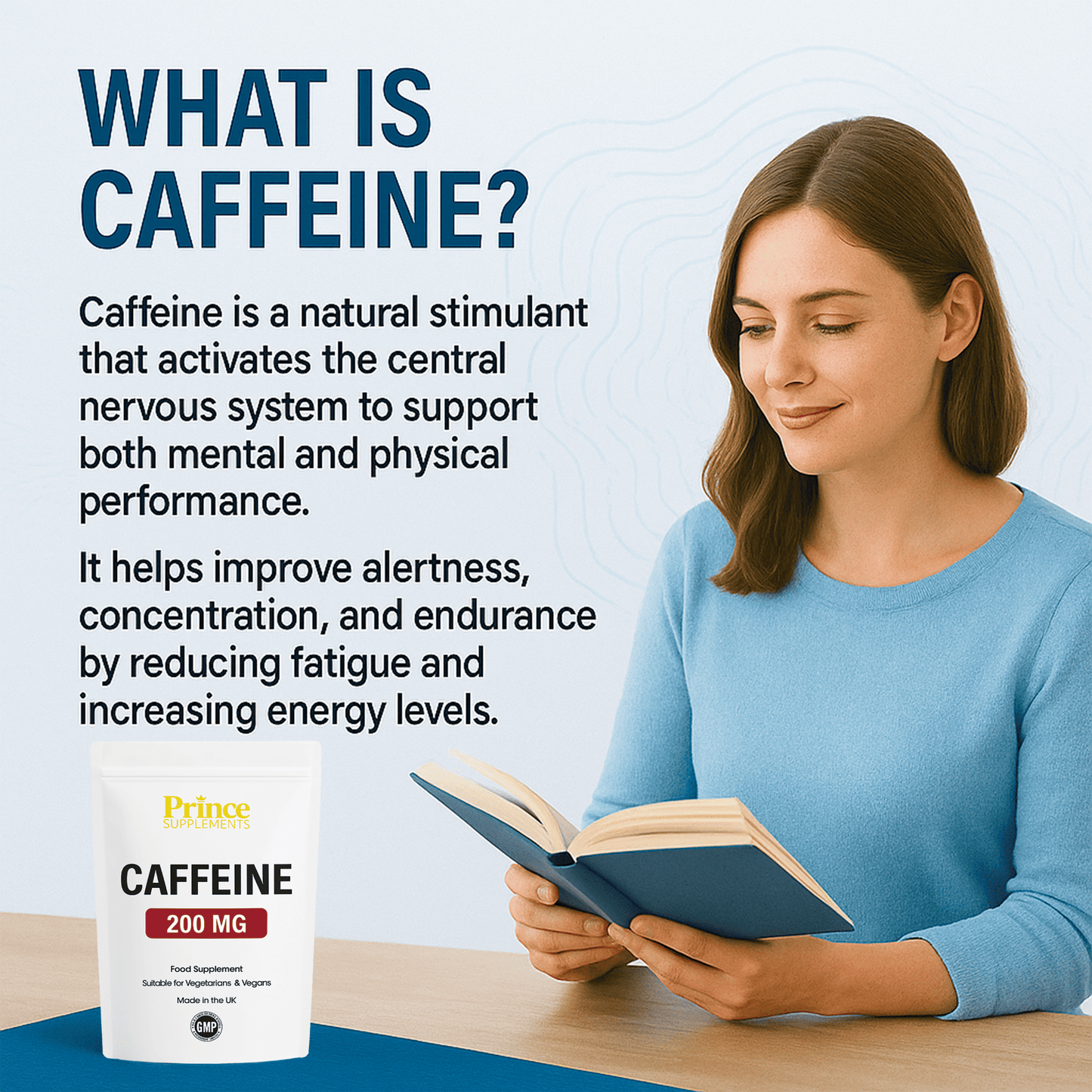 Caffeine Tablets 200mg Energy boost, alertness, weight loss pills