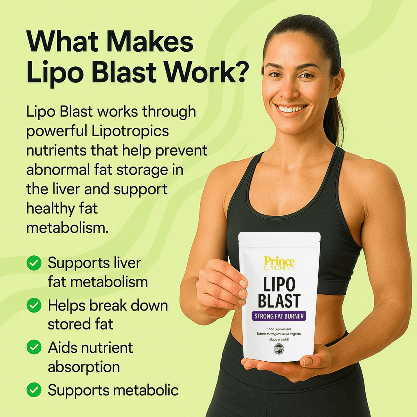 Lipo Blast, Strong Fat Burner