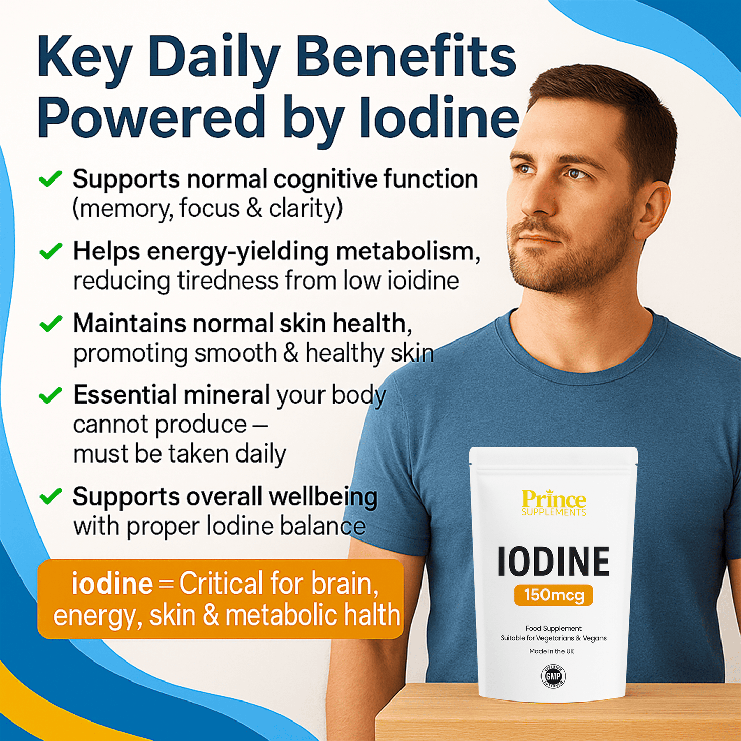 Iodine 150mcg Tablets: Thyroid Health Slimming Pills