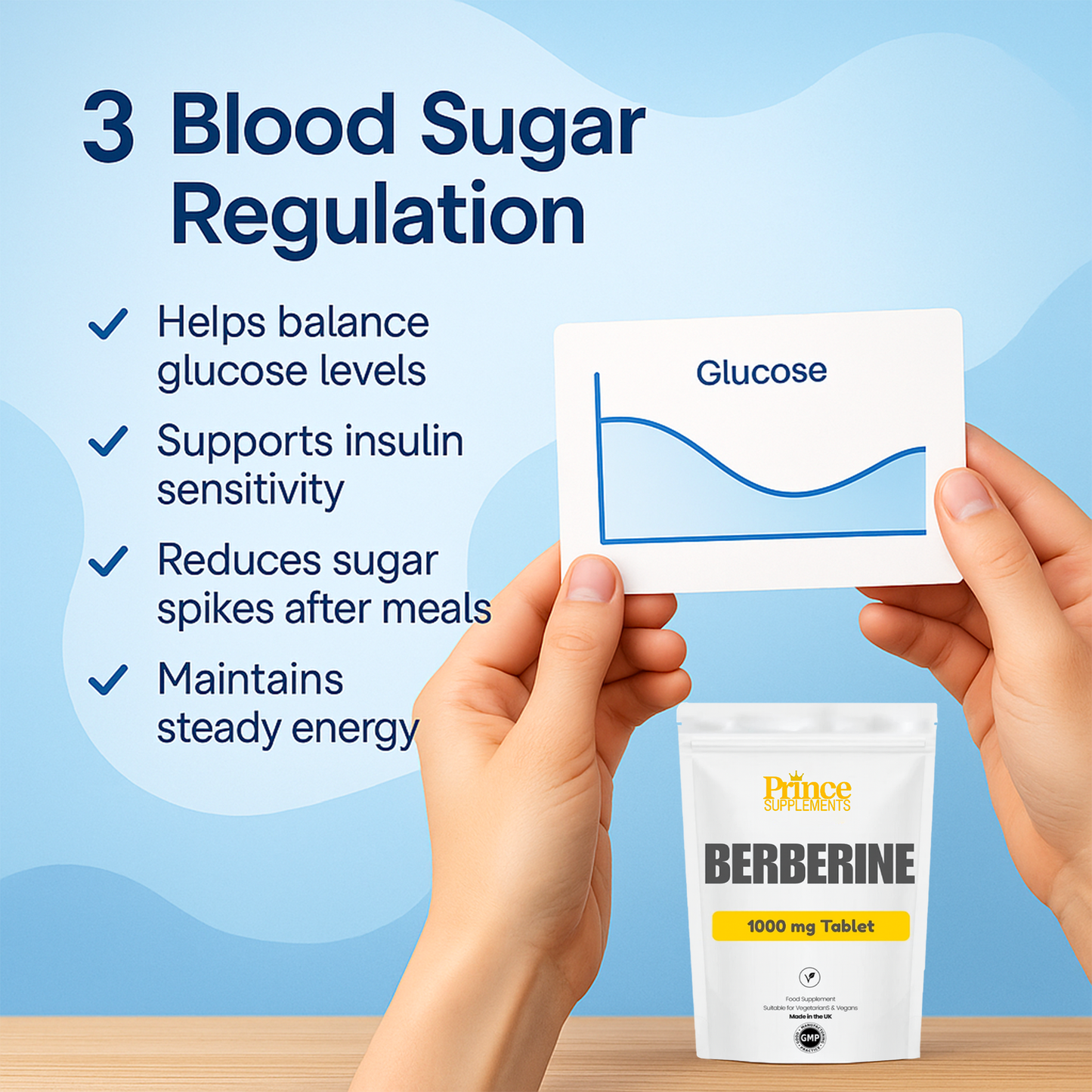 Berberine 1000mg 10:1 formula