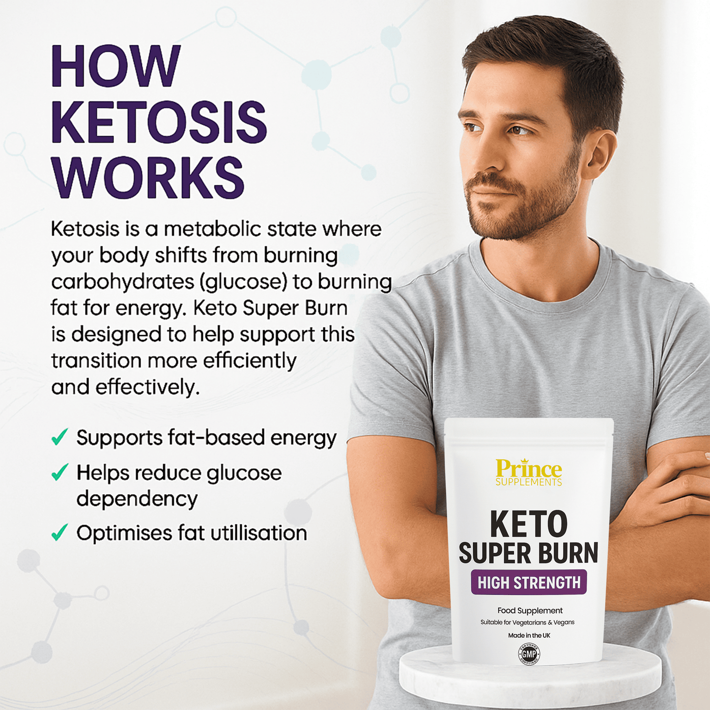 Keto Advance Fat Burners Weight Loss Pills Ketosis Aid Diet Slimming