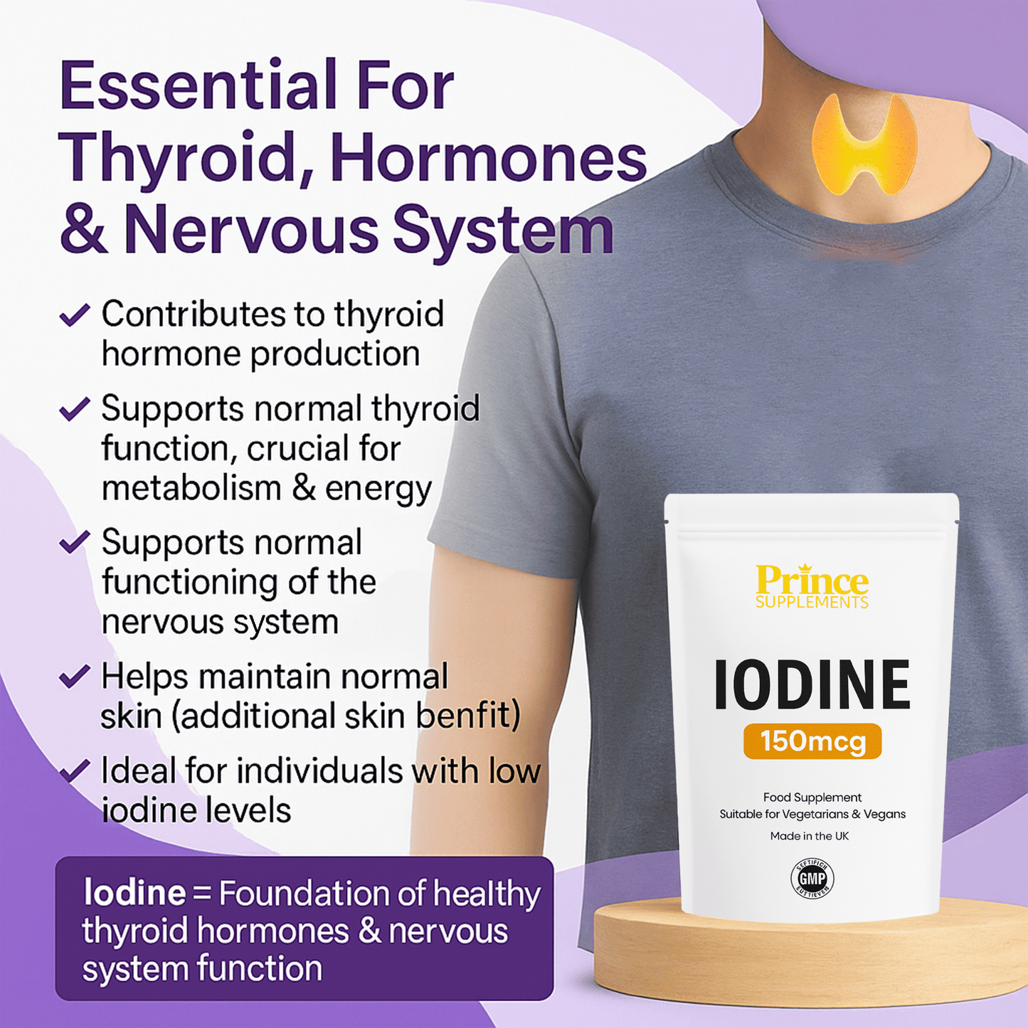 Iodine 150mcg Tablets: Thyroid Health Slimming Pills