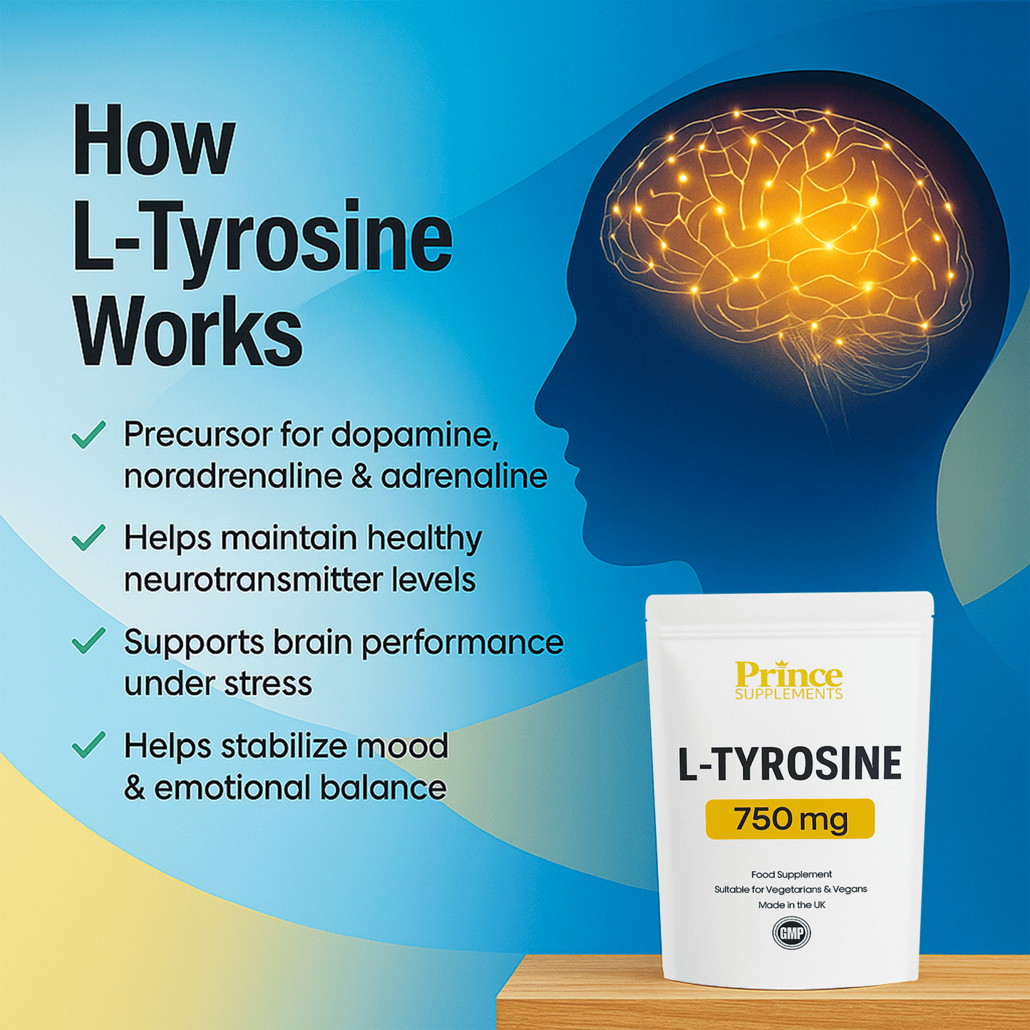 L-Tyrosine 750mg capsules/Tablets Stress Low Mood Healthy Mind