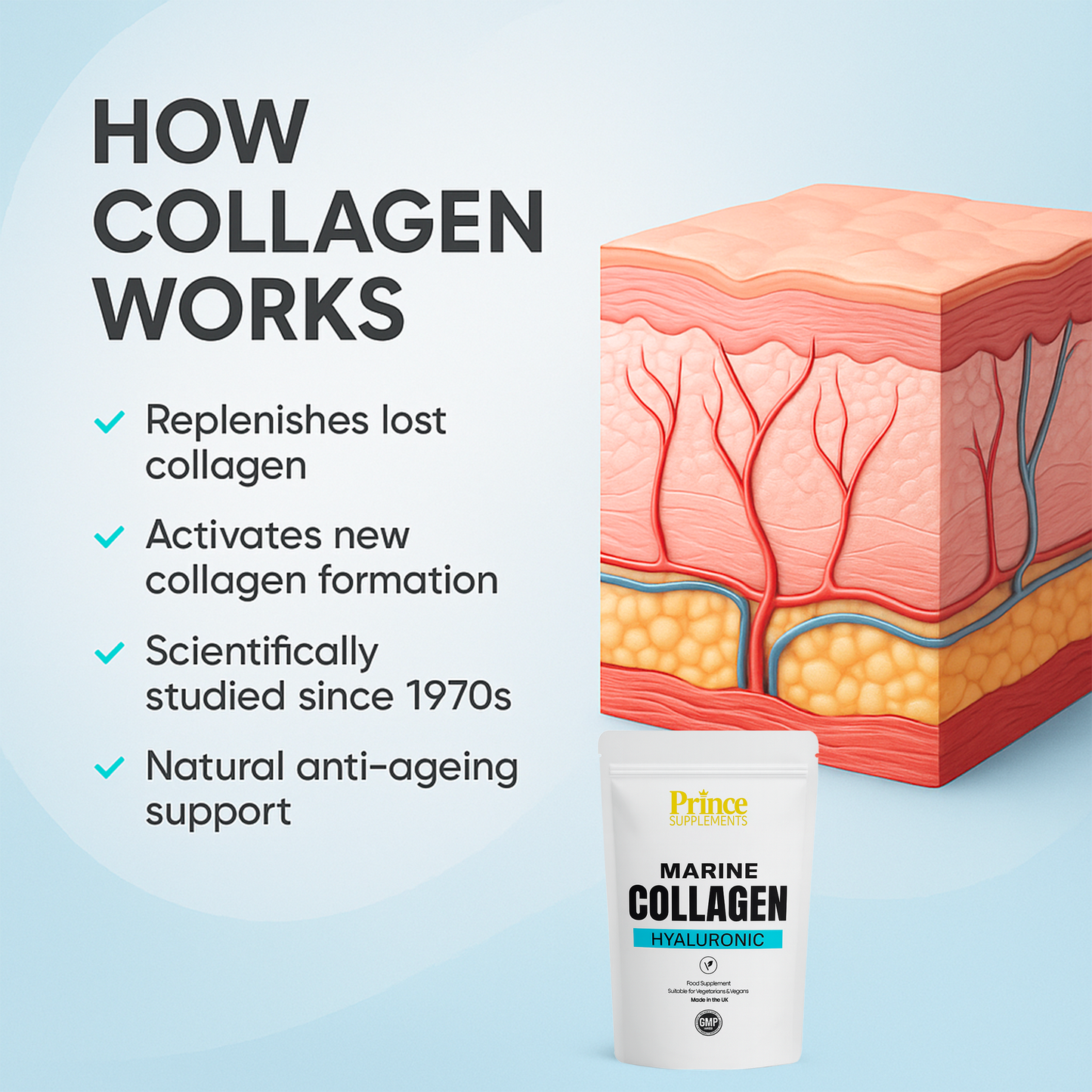 COLLAGEN MARINE 1000MG HYALURONIC ANTI AGEING CAPSULES