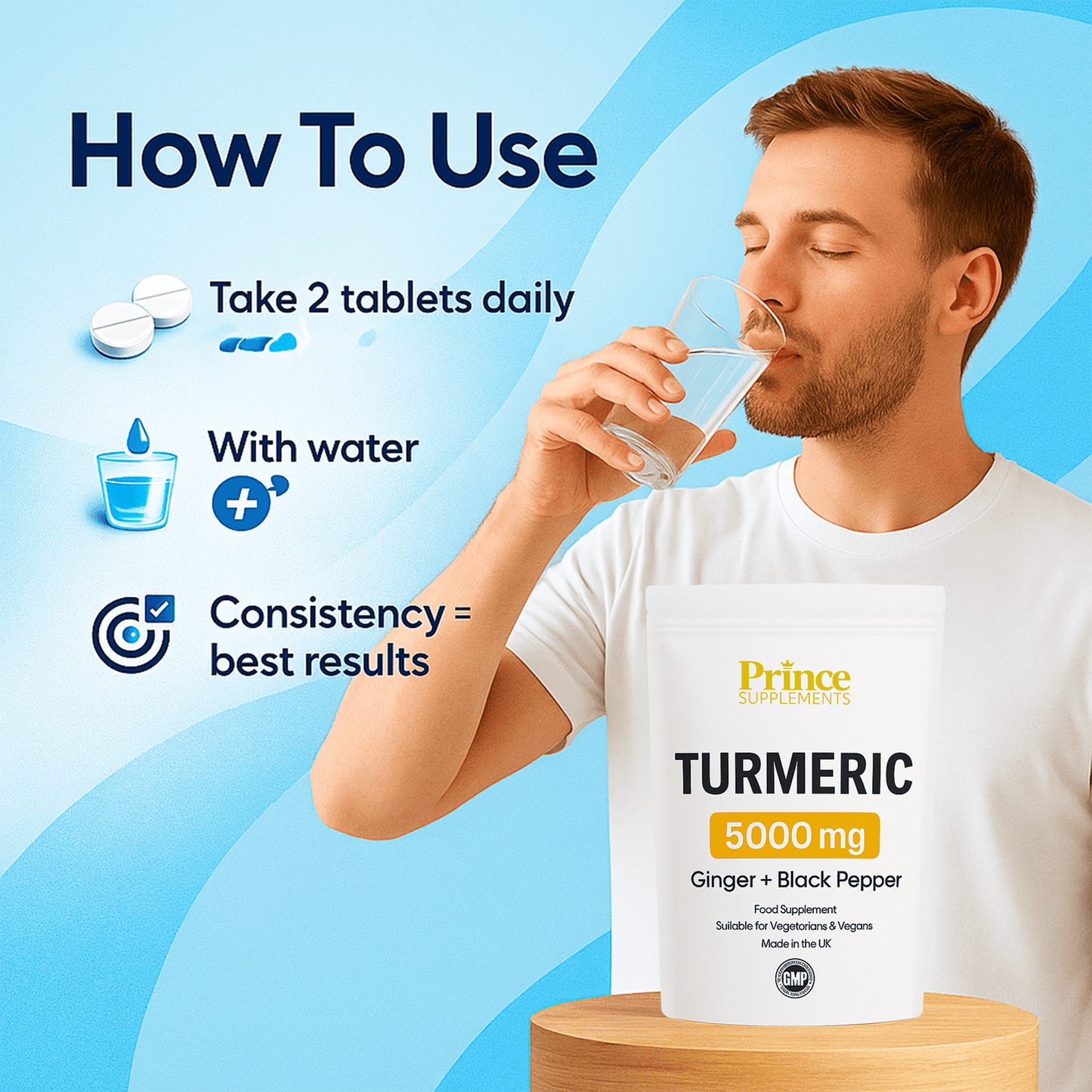 TURMERIC 5000mg 95% Curcumin + Ginger + Black Pepper