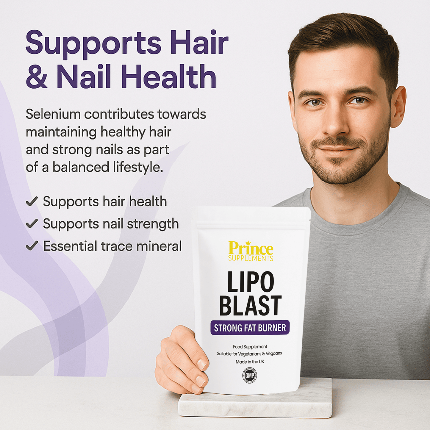 Lipo Blast, Strong Fat Burner