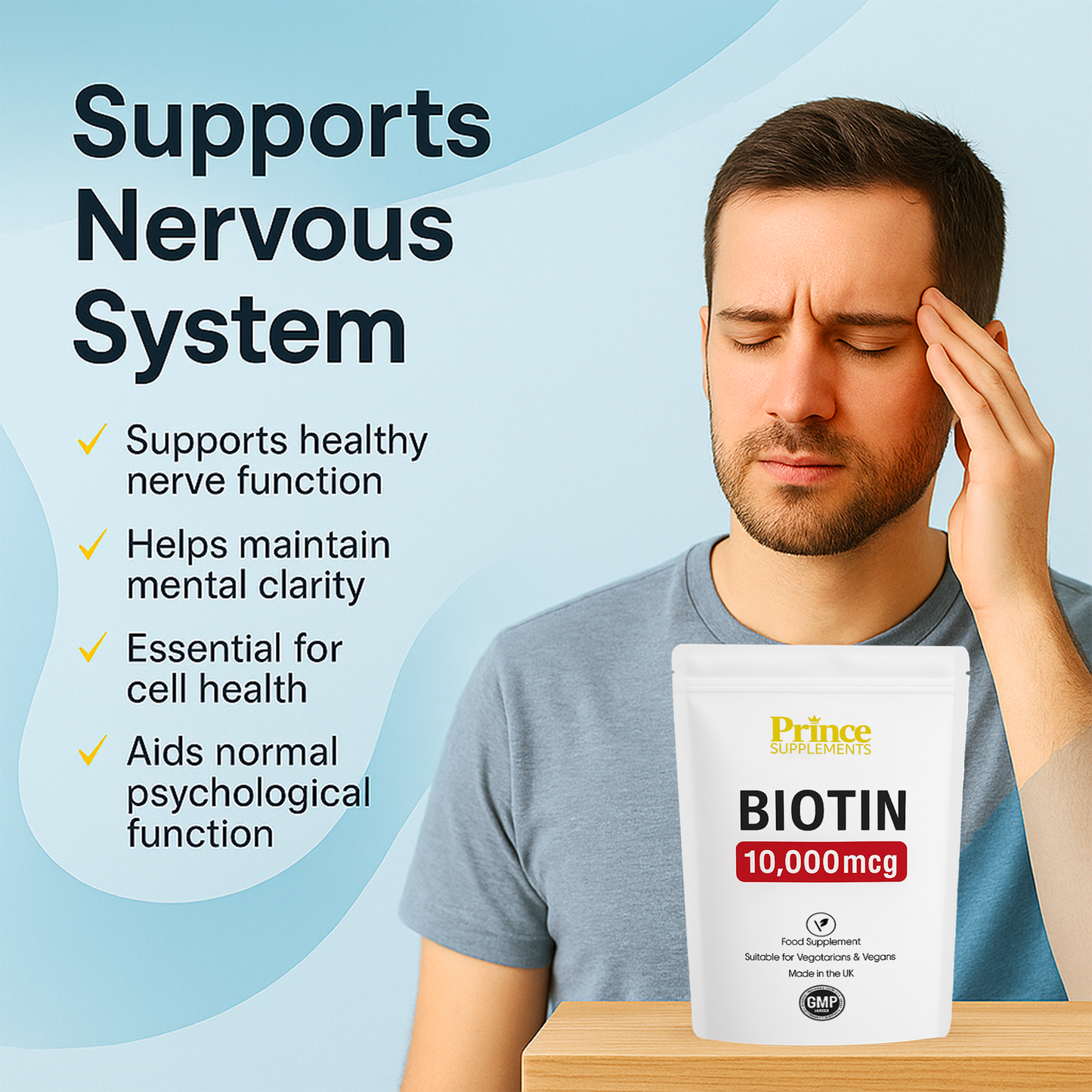 BIOTIN 10,000mcg