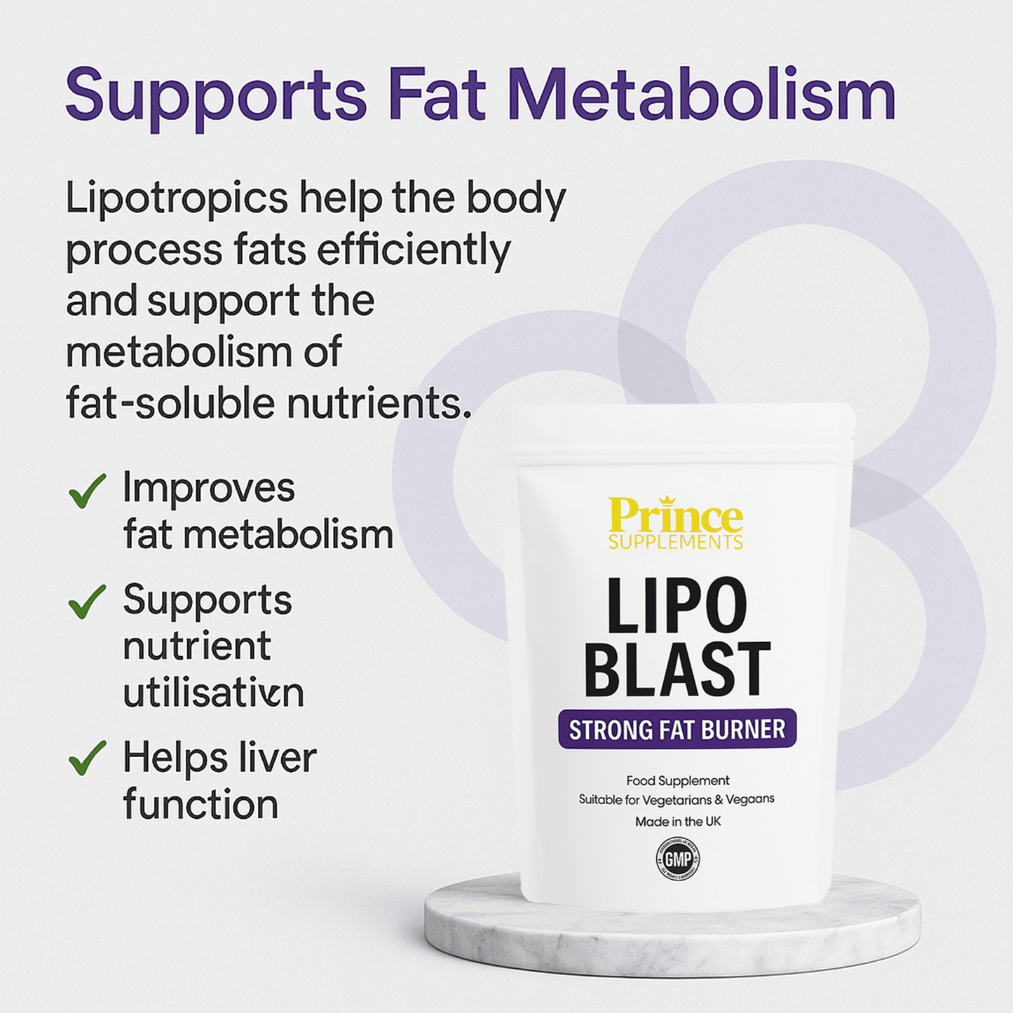 Lipo Blast, Strong Fat Burner