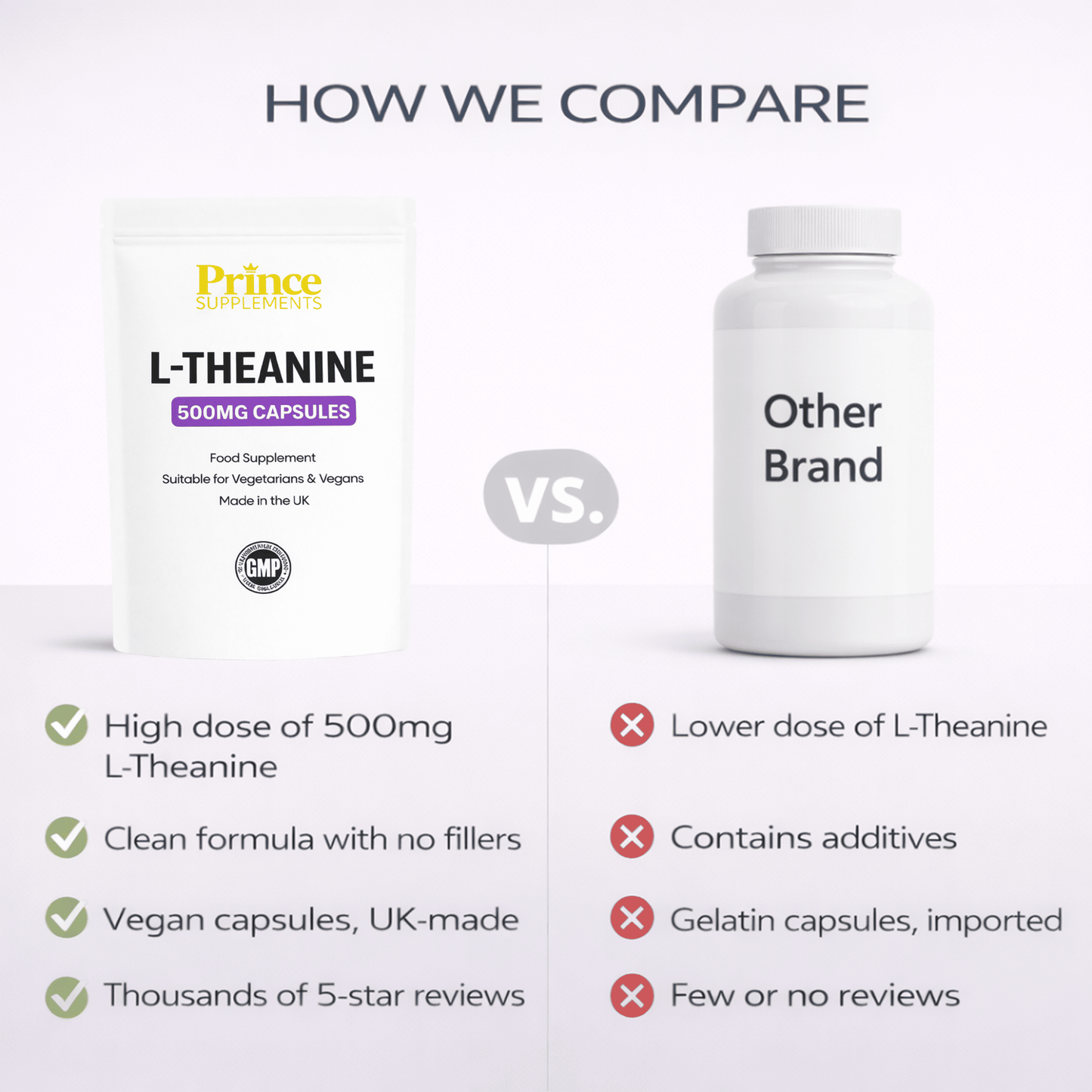 L-Theanine 500mg Capsules for Relaxation, Stress Relief & Focus